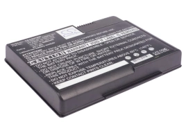Аккумулятор Compaq | HP, Presario X1071AP-DQ977A, Presario X1098AP-DR828A, Presario X1210US-DS463UR, 4400 мАч, CS