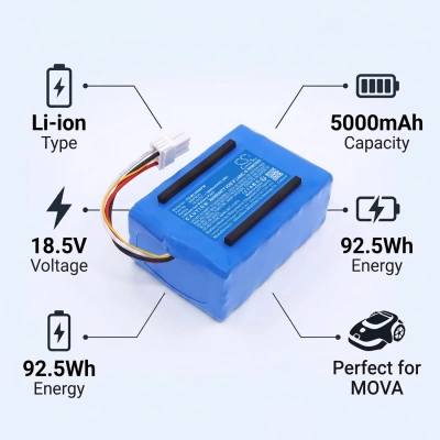 Аккумулятор MOVA, LiDAX Ultra 1200, LiDAX Ultra 1600, Mower 600, 5000 мАч, CS фото 5