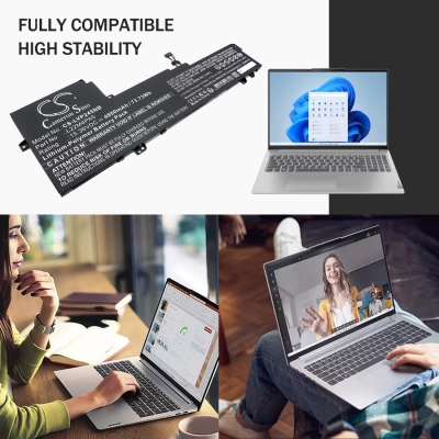 Аккумулятор Lenovo, IdeaPad Slim 5 16ABR8, IdeaPad Slim 5 16ABR8 82XG0001RK, IdeaPad Slim 5 16ABR8 82XG0002SB, 4800 мАч, CS фото 2