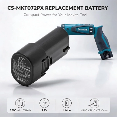 Аккумулятор Makita, CL070, CL070D, CL070DS, 2500 мАч, CS фото 2