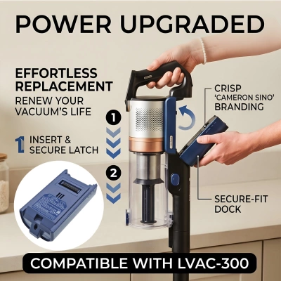 Аккумулятор Levoit, LVAC-300, LVAC-300 Cordless Stick Vacuum, 2000 мАч, CS фото 3