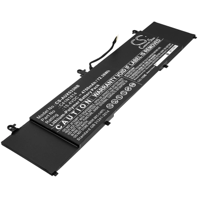 Аккумулятор Asus, ZenBook 15 UX533FD, ZenBook 15 UX533, Zenbook 15 UX533FD-A9082T, 4700 мАч, CS фото 1