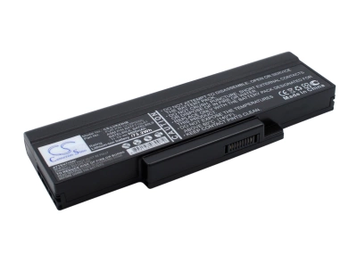 Аккумулятор Dell | Lenovo, Inspriron 1425, Inspriron 1427, Inspriron 1428, 4400 мАч, CS фото 2