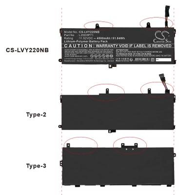 Аккумулятор Lenovo, ThinkPad X13 Yoga G2 20W8001JCK, ThinkPad X13 Yoga G2 20W8002UUS, ThinkPad X13 Yoga G2 20W8002YUS, 4500 мАч, CS фото 2
