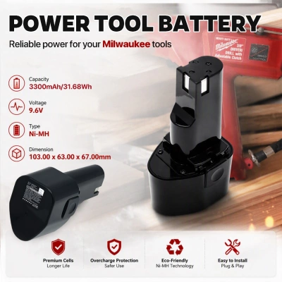 Аккумулятор Panasonic | Milwaukee, EZ907, EZ595, 0210-1, 3300 мАч, CS фото 5