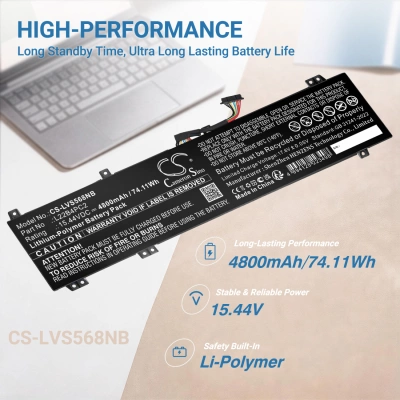 Аккумулятор Lenovo, Legion Slim 5 16APH8 82Y90005JP, Legion Slim 5 16APH8 82Y90006TA, Legion Slim 5 16APH8 82Y90008RK, 4800 мАч, CS фото 2