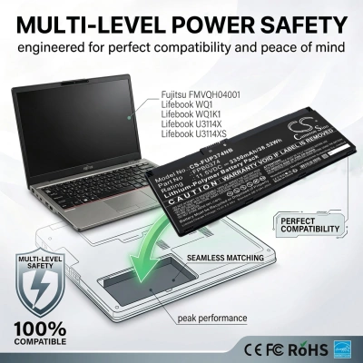 Аккумулятор Fujitsu, FMVQH04001, Lifebook U3114X, Lifebook U3114XS, 3350 мАч, CS фото 7