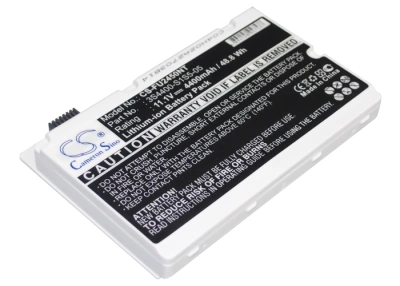 Аккумулятор Uniwill | Fujitsu, P55IM, P75IM0, Amilo Pi2450, 4400 мАч, CS фото 1