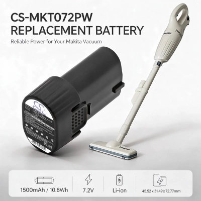 Аккумулятор Makita, CL070, CL070D, CL070DS, 1500 мАч, CS фото 4