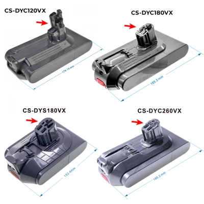 Аккумулятор Dyson, V12 SV20, SV26, SV30, 2500 мАч, CS фото 2
